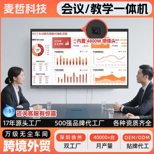 電子白板交互式